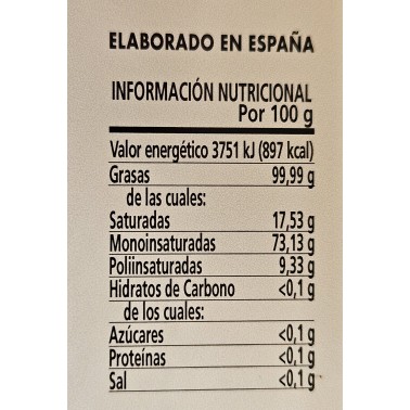 Comprar Aceite de Oliva Online